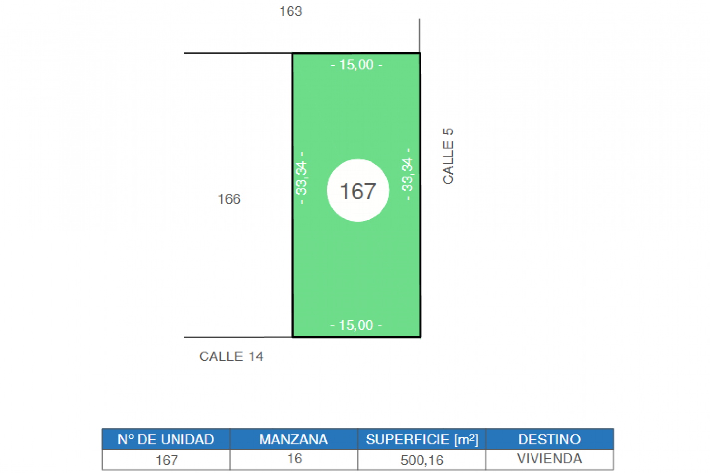 Terreno en venta en barrio cerrado "Cinco Lagos" - POSESION INMEDIATA